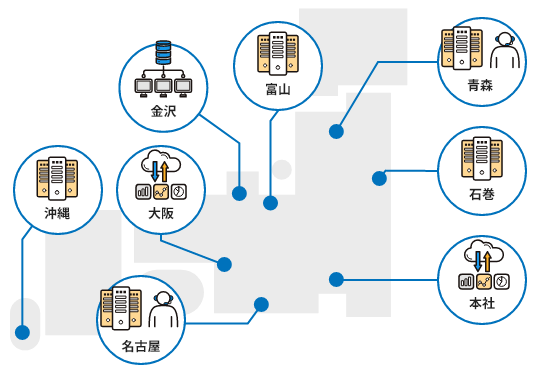 NTTデータグループのテクノロジー・ナレッジを活かした高品質なサービス